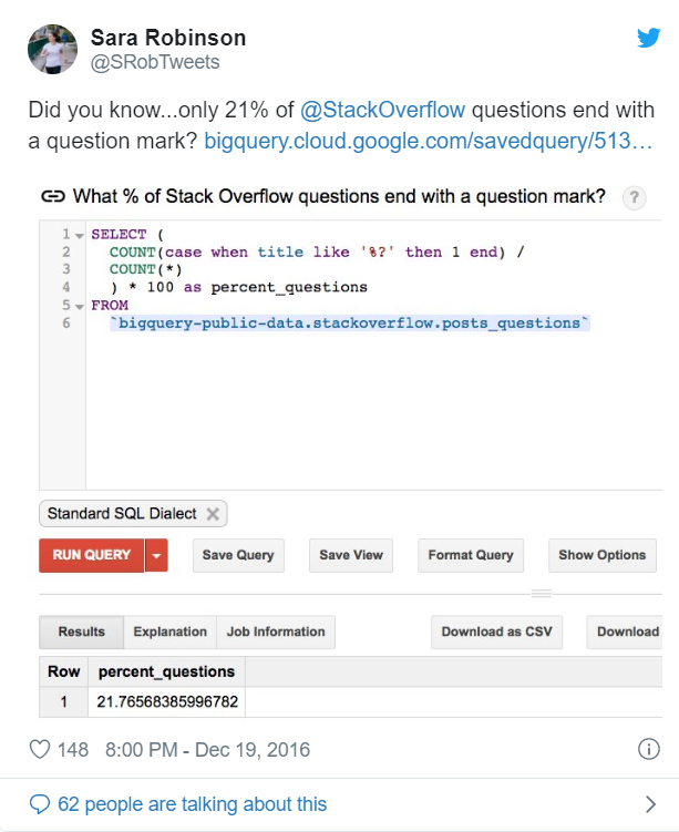 Stack-Overflow-soru-isareti-kullanım-yuzdesi